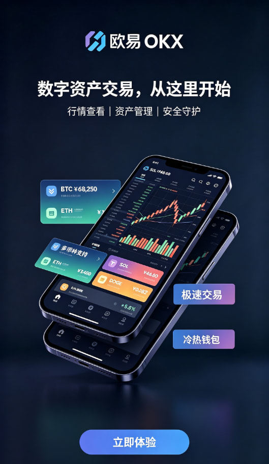 欧交易所APP官方网站交易平台配图